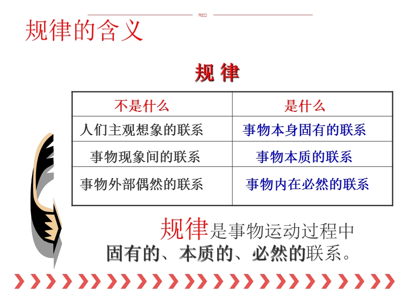 马原ppt-物质存在及其形式.ppt_第3页