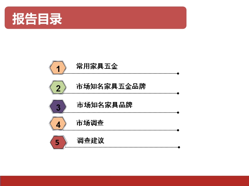 家具五金市场调研报告.ppt_第2页