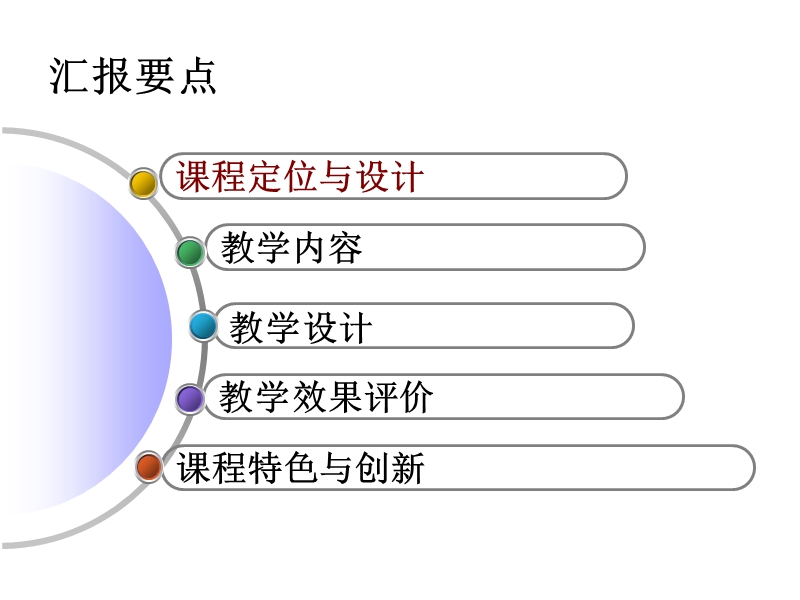 高职高专《现代推销技术》说课.ppt_第2页