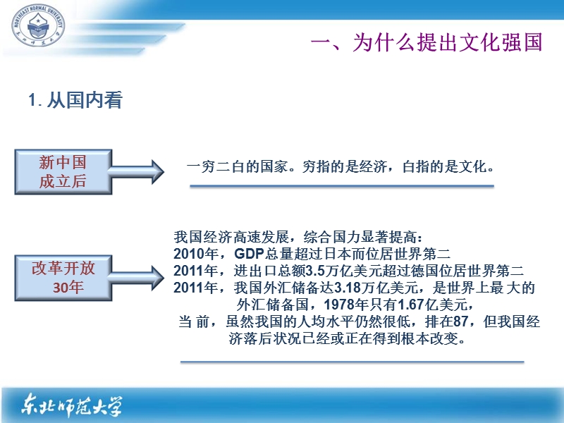 迟老师报告——文化强国-教育.ppt_第3页