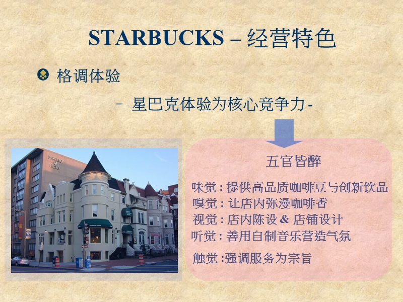 星巴克品牌的奇迹.ppt_第3页