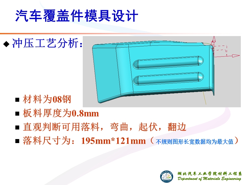 湖北汽车工业学院汽车覆盖件模具设计(xing).ppt_第3页