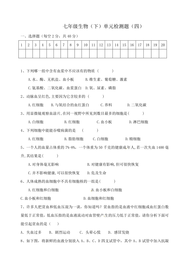 七年级生物下册单元检测题4 人教新课标版.pdf_第1页