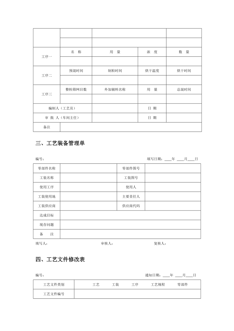 工艺研发管理表格.doc_第2页