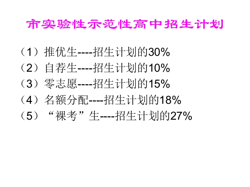 01-上海基本考情(新改).ppt_第3页