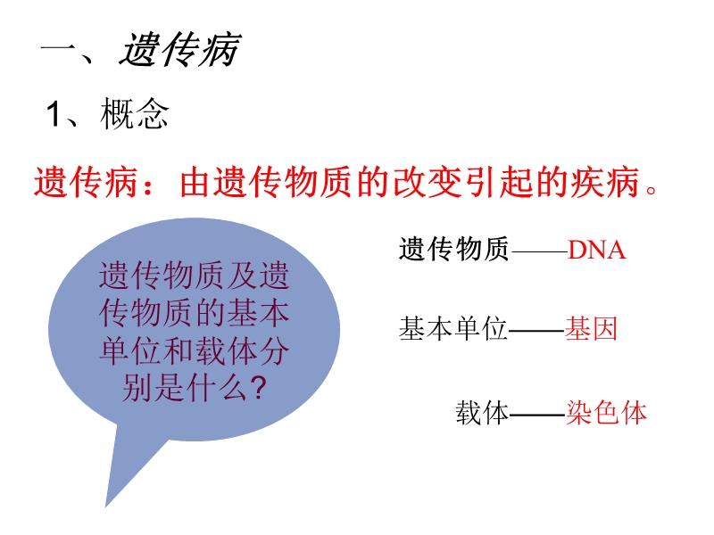 2017湖南省耒阳市冠湘中学人教版八年级生物下册第七单元第二章遗传病与优生课件.ppt.ppt_第3页