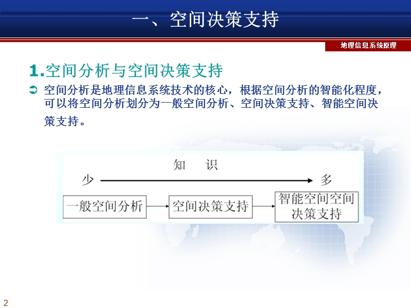 空间分析的过程与应用.ppt_第2页