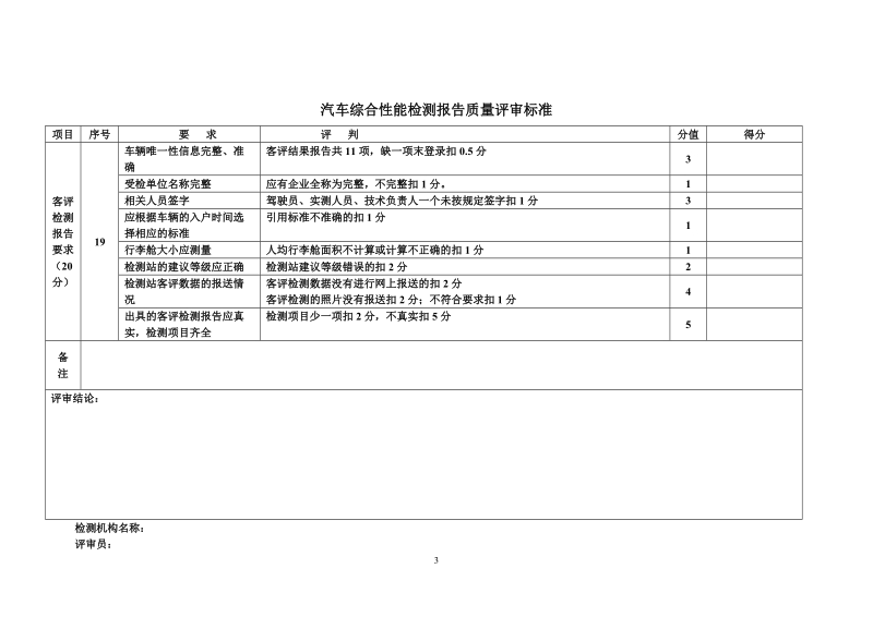 汽车综合性能检测报告质量评审标准.doc_第3页