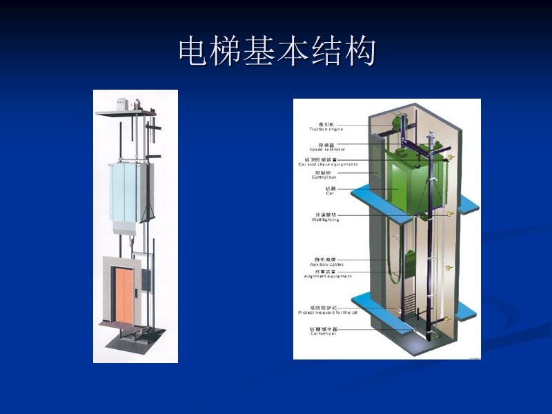 电梯的定义.ppt_第2页