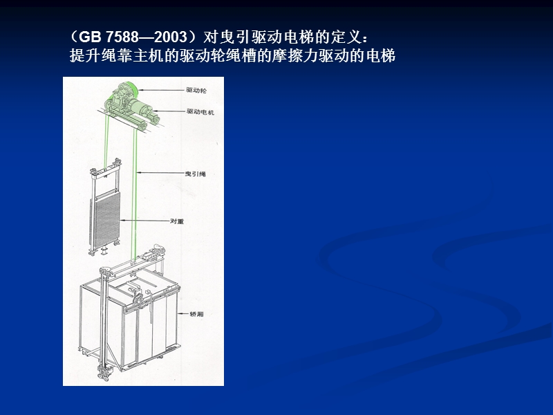 电梯的定义.ppt_第3页