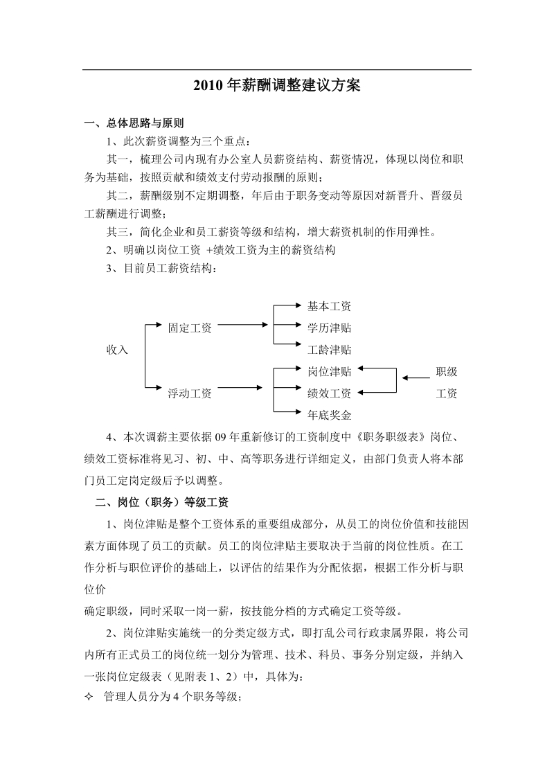 某司2010年薪酬调整建议方案.doc_第1页