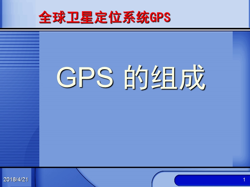 gps全球卫星定位系统.ppt_第1页