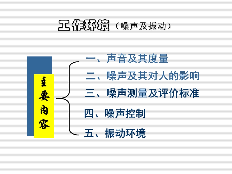 第六章-工作环境(噪声及振动).ppt_第1页