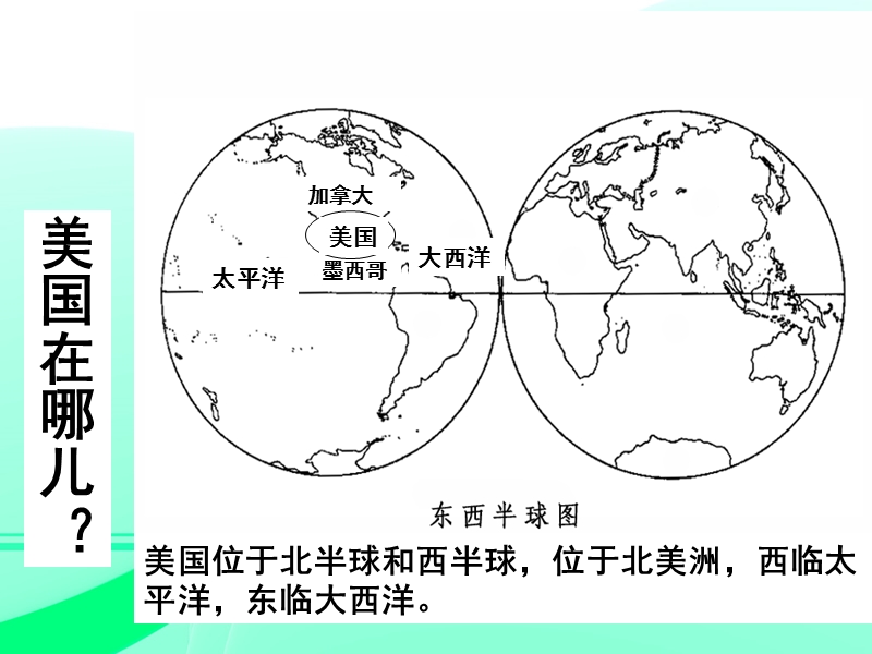 美国联邦政府.ppt_第2页