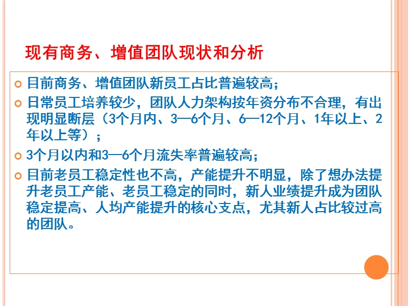 新人90天成长计划育成项目可行性方案.pptx_第2页