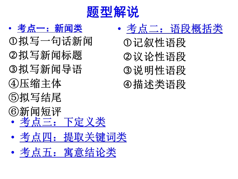 2016高考压缩语段.ppt_第3页