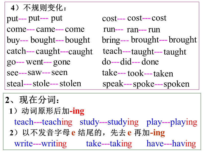 动词的四种形式.ppt_第3页