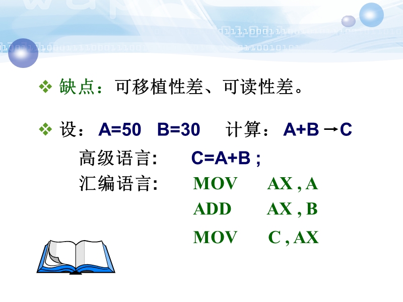 ibm-pc汇编语言程序设计教案(complete).ppt.ppt_第3页