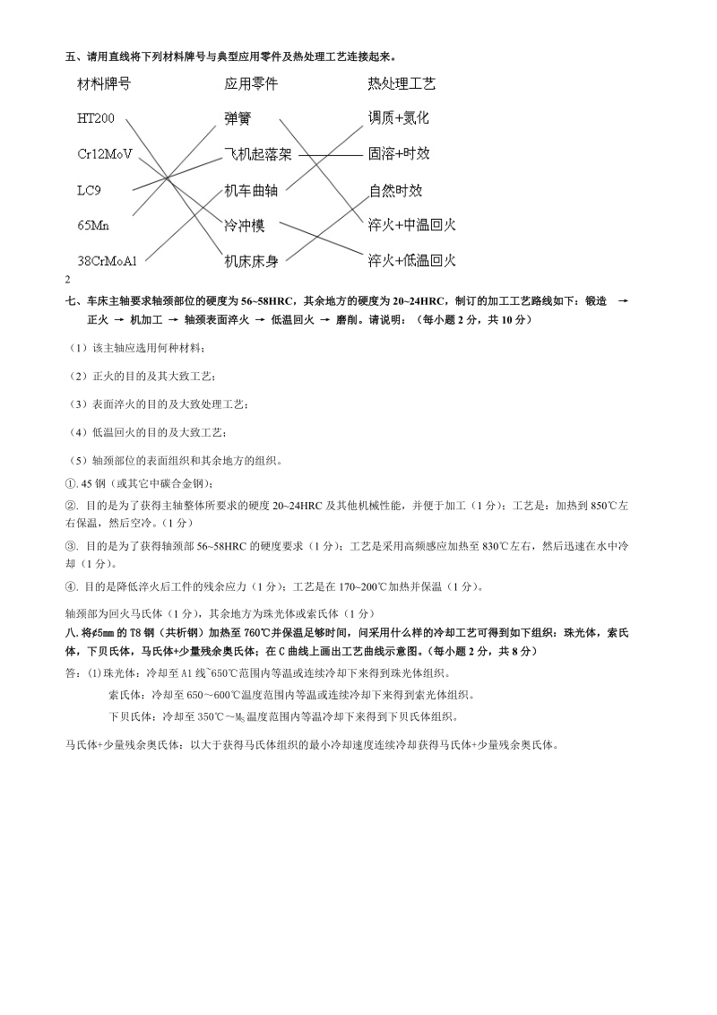 机械工程材料试题.doc_第3页