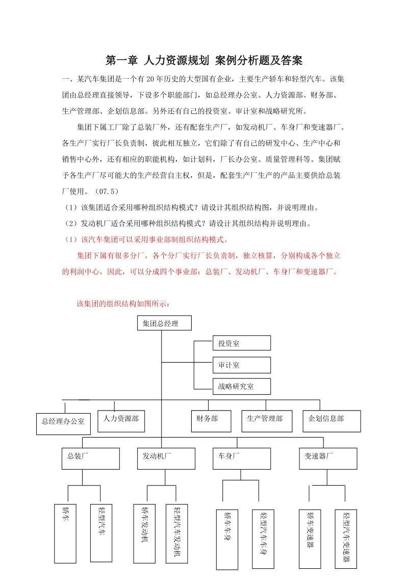 第一章 人力资源规划 案例分析题及答案-完整版.doc_第1页