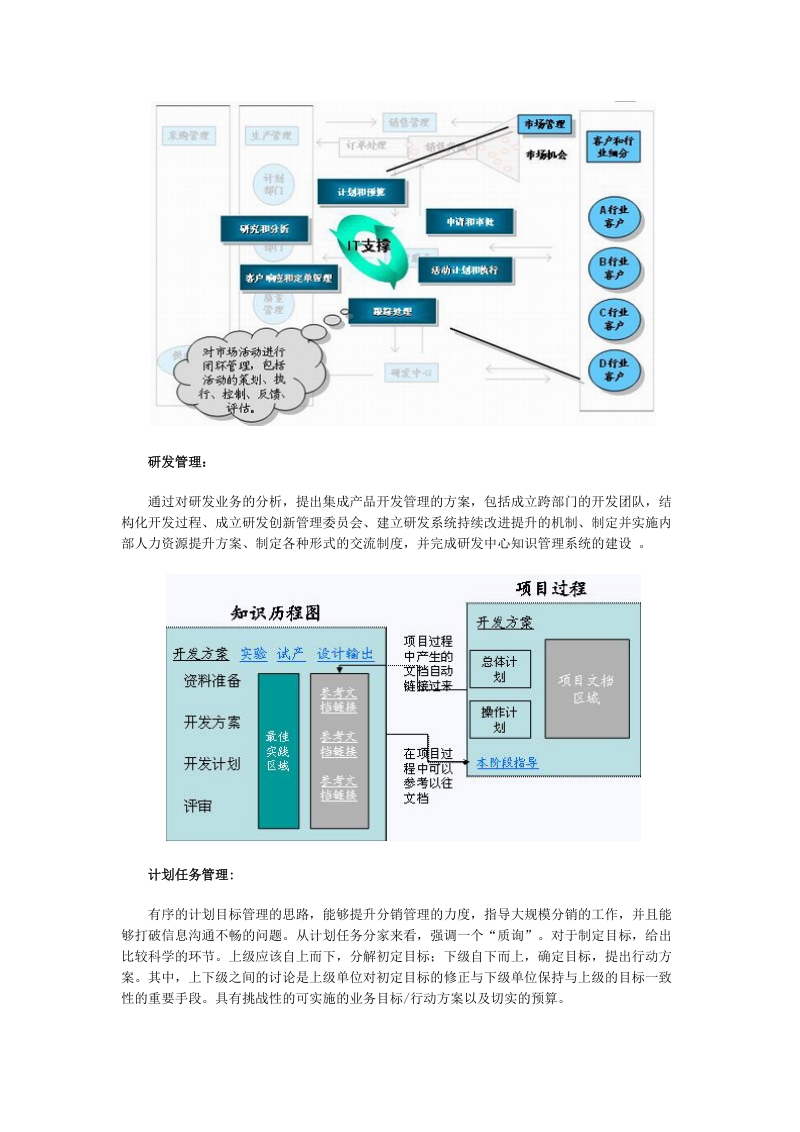 源天软件快速消费品行业解决方案.doc_第2页