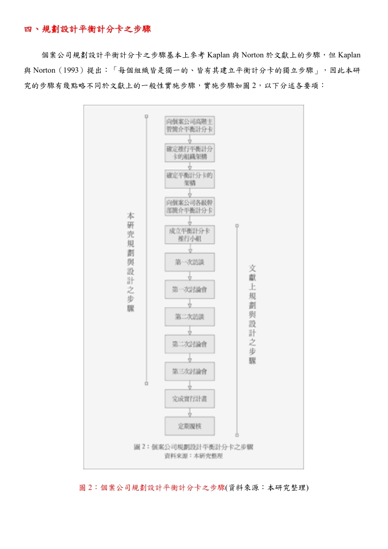 平衡計分卡3.doc_第3页