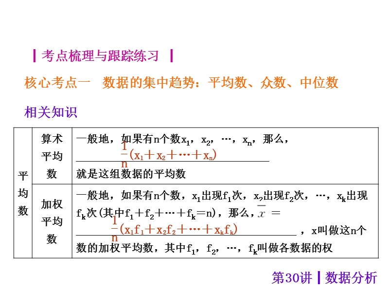 【中考夺分天天练】2015年中考数学(安徽)九年级总复习课件：第30讲+数据分析(沪科版).ppt_第2页