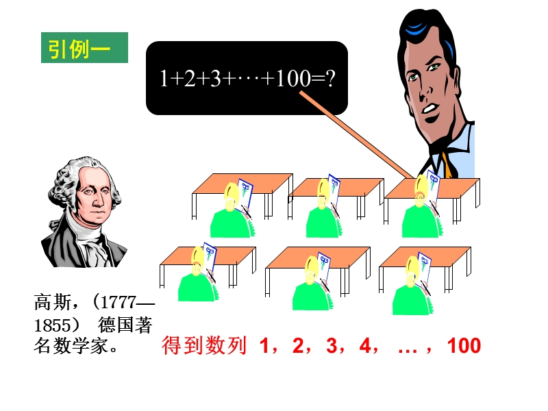 等差数列概念及其表示.ppt_第2页