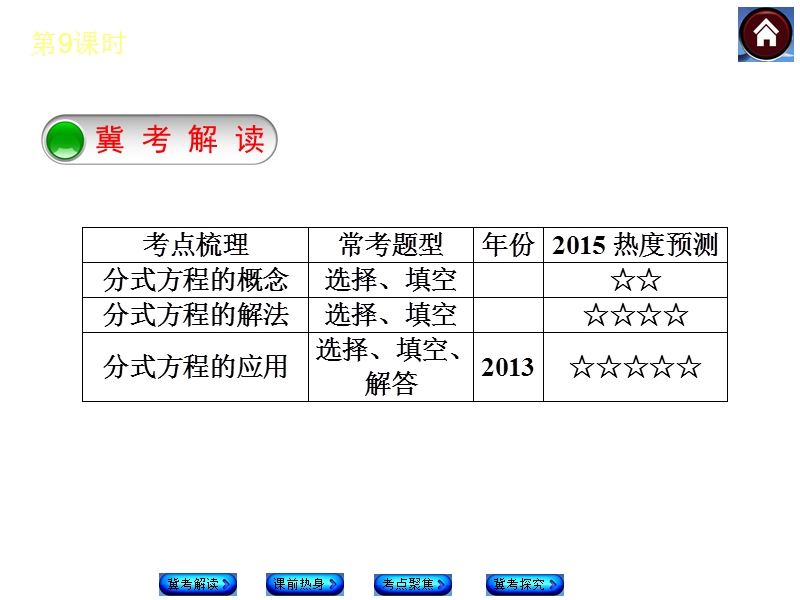 【复习方案-河北】2016中考数学总复习课件：第9课时-分式方程及其应用(共23张ppt).ppt_第2页