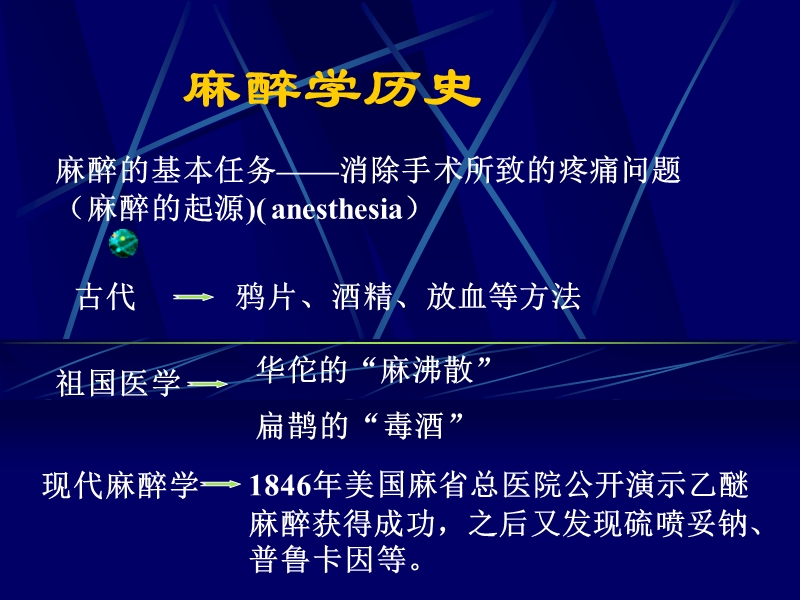 麻醉课件.ppt_第3页