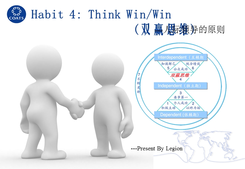 think-win-win.pptx_第1页