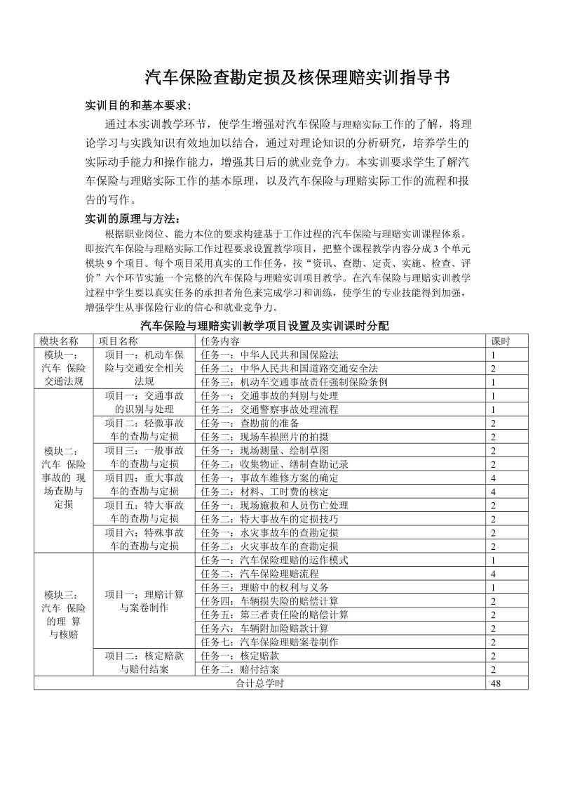 汽车保险查勘定损及核保理赔实训指导书.doc_第1页