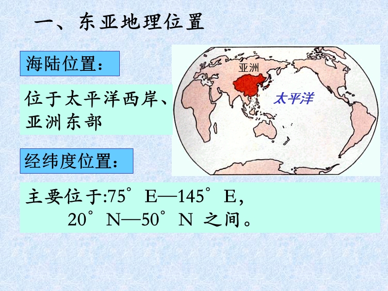 区域地理东亚和日本ppt.ppt_第3页