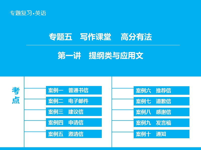 2016届高三英语二轮复习题型攻略课件-第1讲-提纲类与应用文.ppt.ppt_第1页