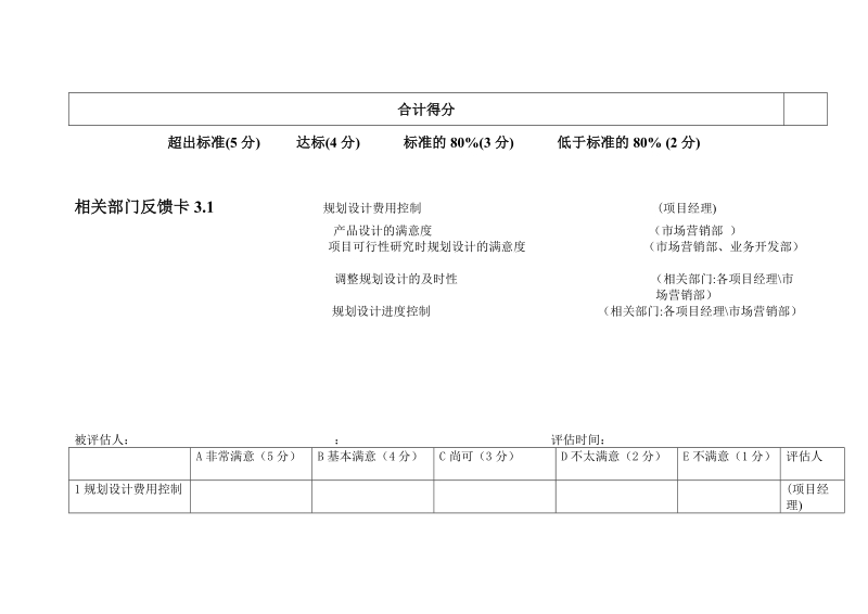 绩效评估工具-3规划设计.doc_第2页