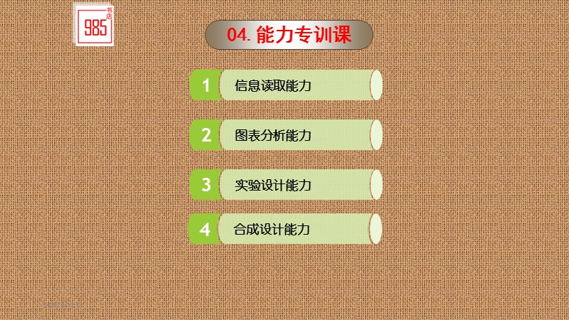 2016河北化学高考趋势7--五课4-5-6.pptx_第1页