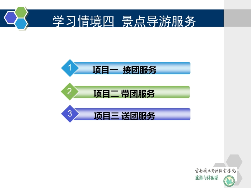 景区导游服务流程-课件.ppt_第3页