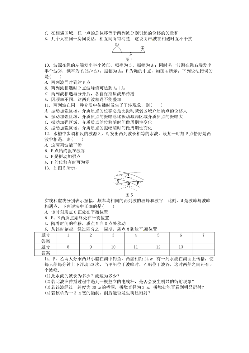 高中物理 12.4 波的衍射和干涉每课一练 新人教版选修3-4.pdf_第2页