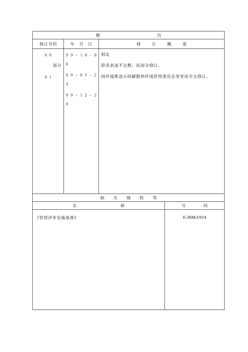 环境方针运用规程封面.doc_第2页