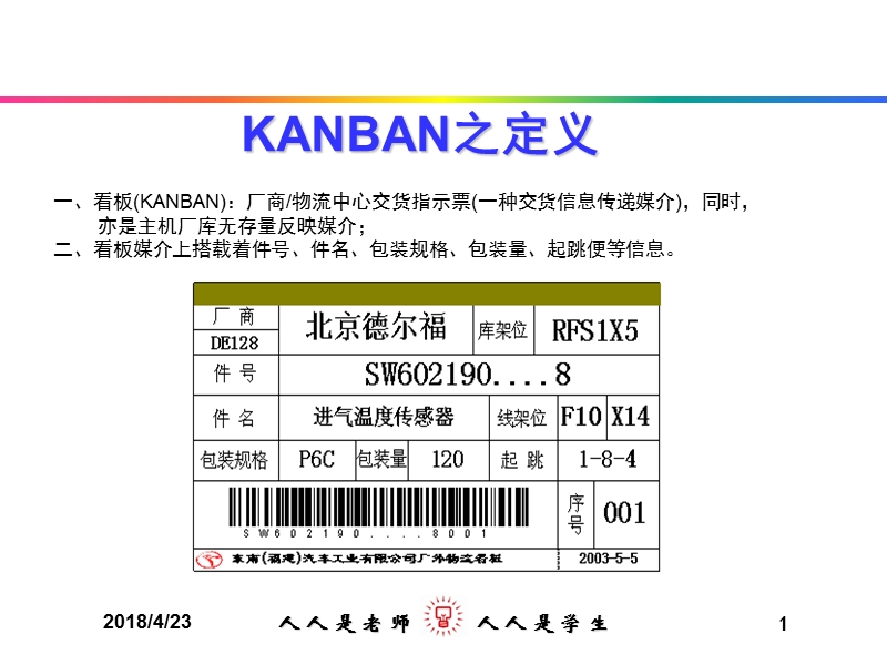 看板作业流程.ppt_第1页