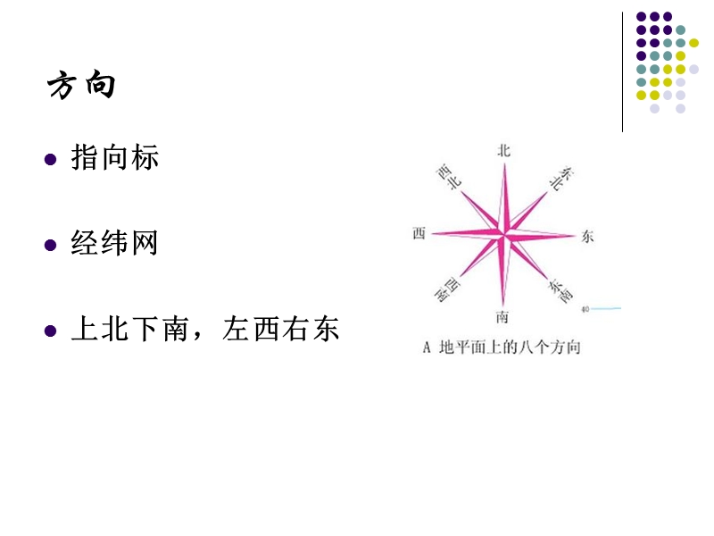 地球地图.ppt_第3页