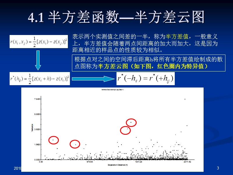 地学计算第四章.ppt_第3页