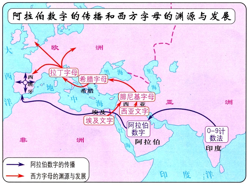 教学：东西方文化交流的使者.ppt_第2页