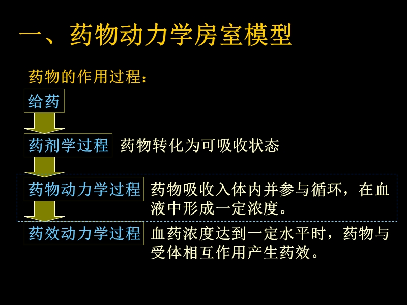 2016-2-数模选修课-微分方程简单模型.ppt_第1页