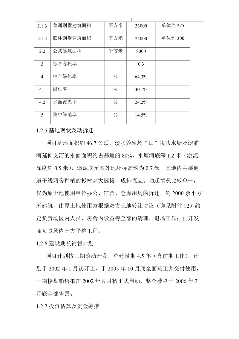 房地产项目投资初步可行性研究报告(项目建议书)_完整版.doc_第3页