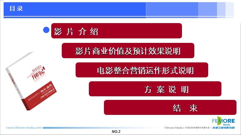 杜拉拉升职记-电影植入招商方案.ppt_第3页