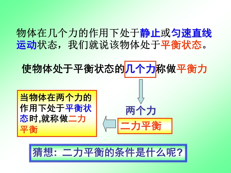 1二力平衡.ppt_第3页