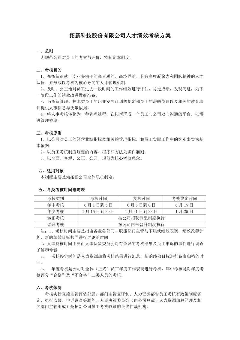 拓新科技股份有限公司人才绩效考核方案.doc_第1页