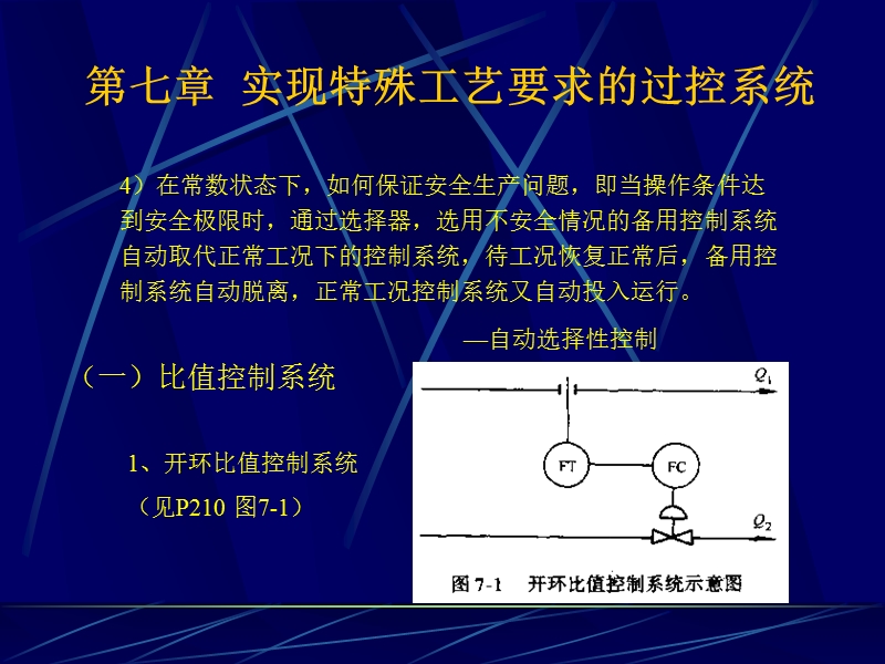 第7章--实现特殊工艺要求的过程控制系统.ppt_第3页