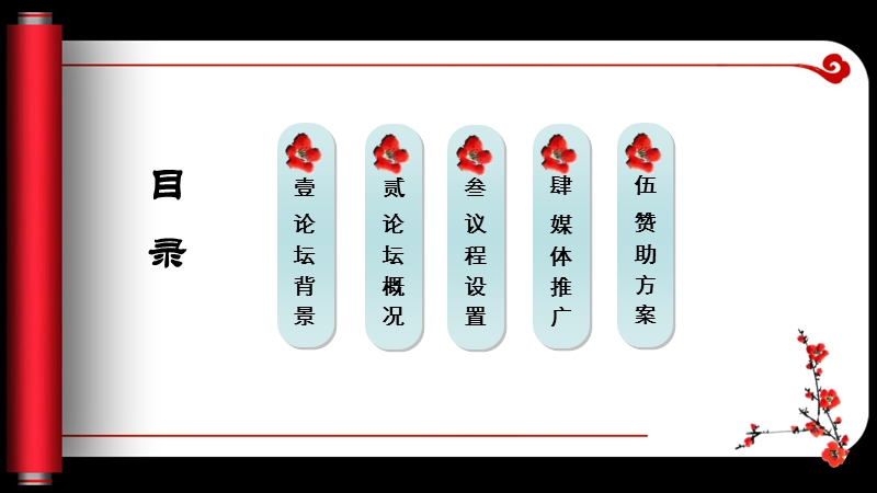 海棠湾亚洲财富论坛赞助方案.ppt_第2页